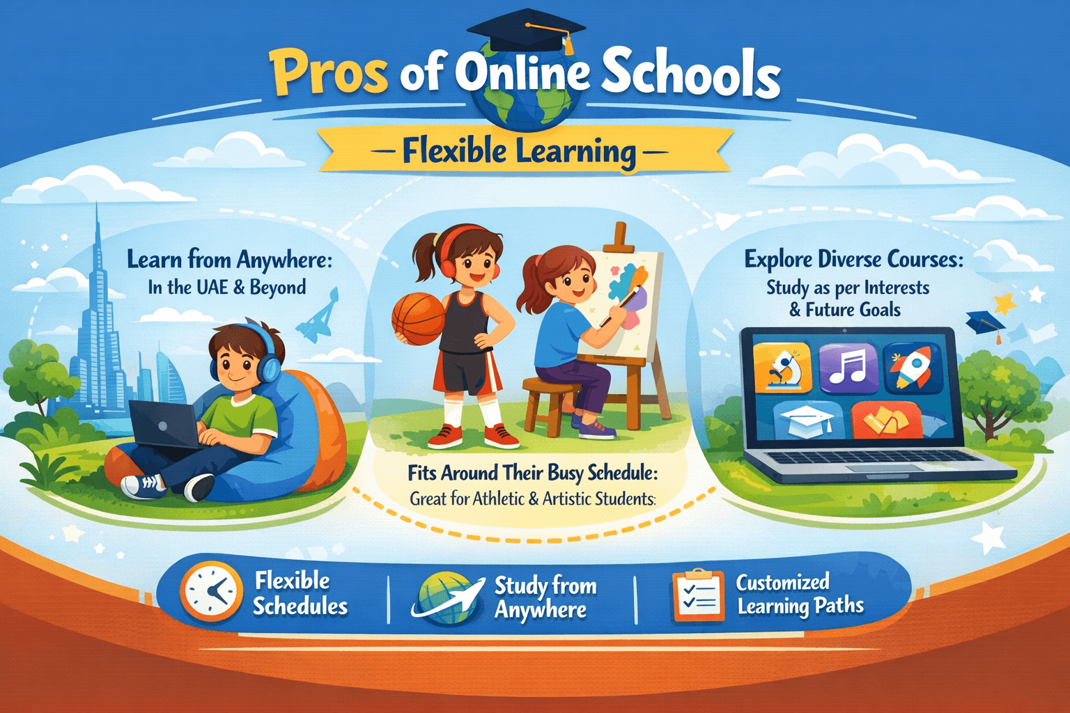 Flexible learning in online schools